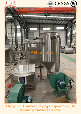 Coater van HSD 80kg de Automachine van de Tabletdeklaag