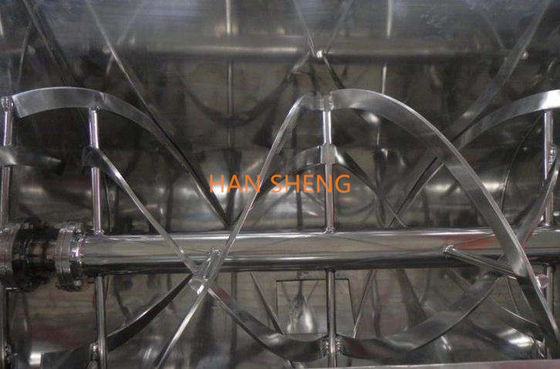 Van het het lintpoeder van de fabrieksprijs de horizontale dubbele spiraalvormige van de de mixermixer horizontale mixer van het de industriecement met de productie