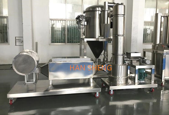 Van de de Rotatieflits van 1000 Kg/u de Roterende Farmaceutische Droger