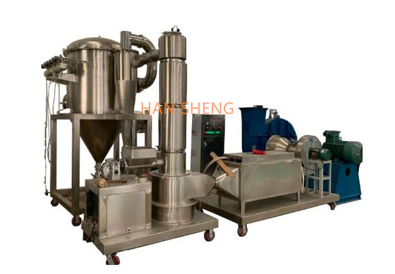 Van de de Rotatieflits van 1000 Kg/u de Roterende Farmaceutische Droger